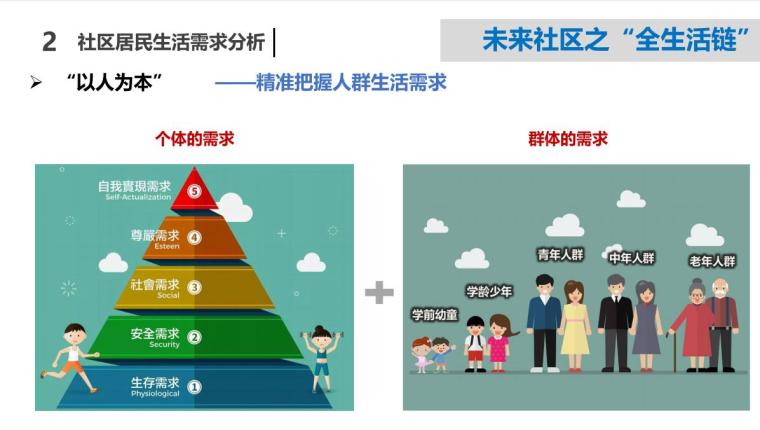 社区团长收益_团长月入过万_做社区团长一月能赚多少钱