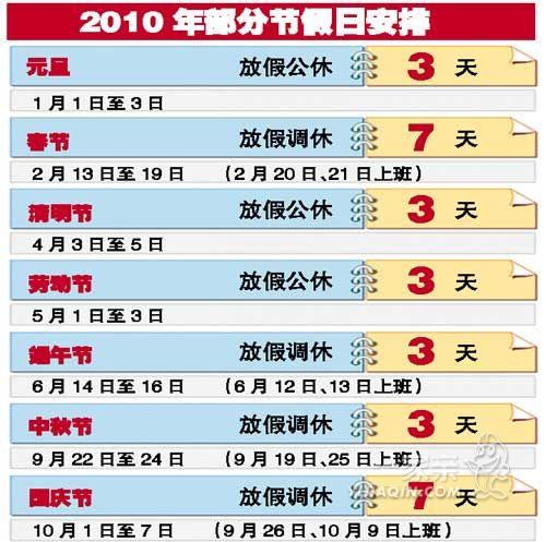 七一放假通知_七一放假吗_七一放假不放假