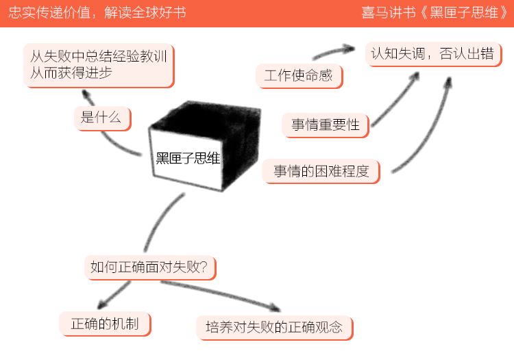 哲学是什么_哲学的基本问题_哲♂学