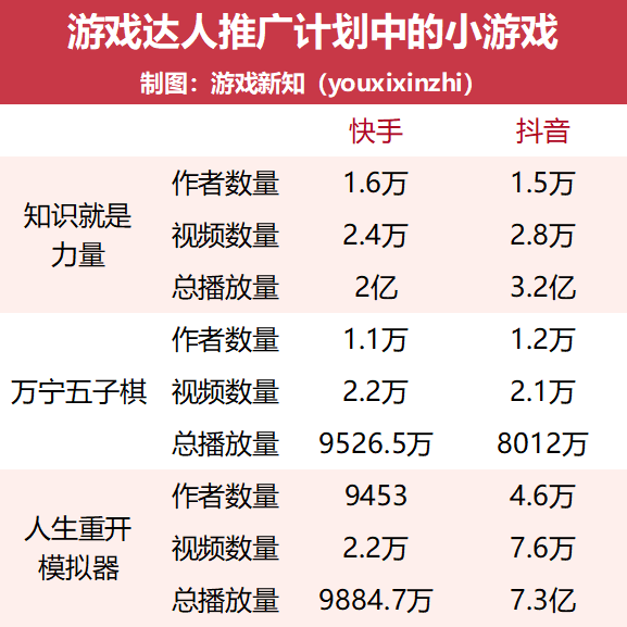 快手小游戏下载手机版安装_安装快手小游戏大全_小马宝莉手机版游戏