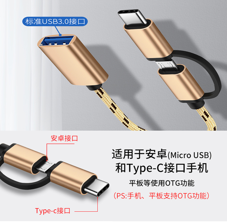 小米盒子必须用otg线吗_otg数据线是什么意思_ipad能用otg线吗
