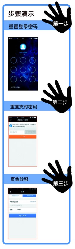 钱包漏洞能用吗_im钱包漏洞_钱包漏洞是什么意思