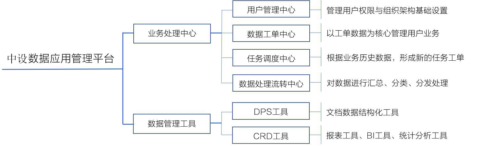 application/x-protobuf_application/x-protobuf_application/x-protobuf