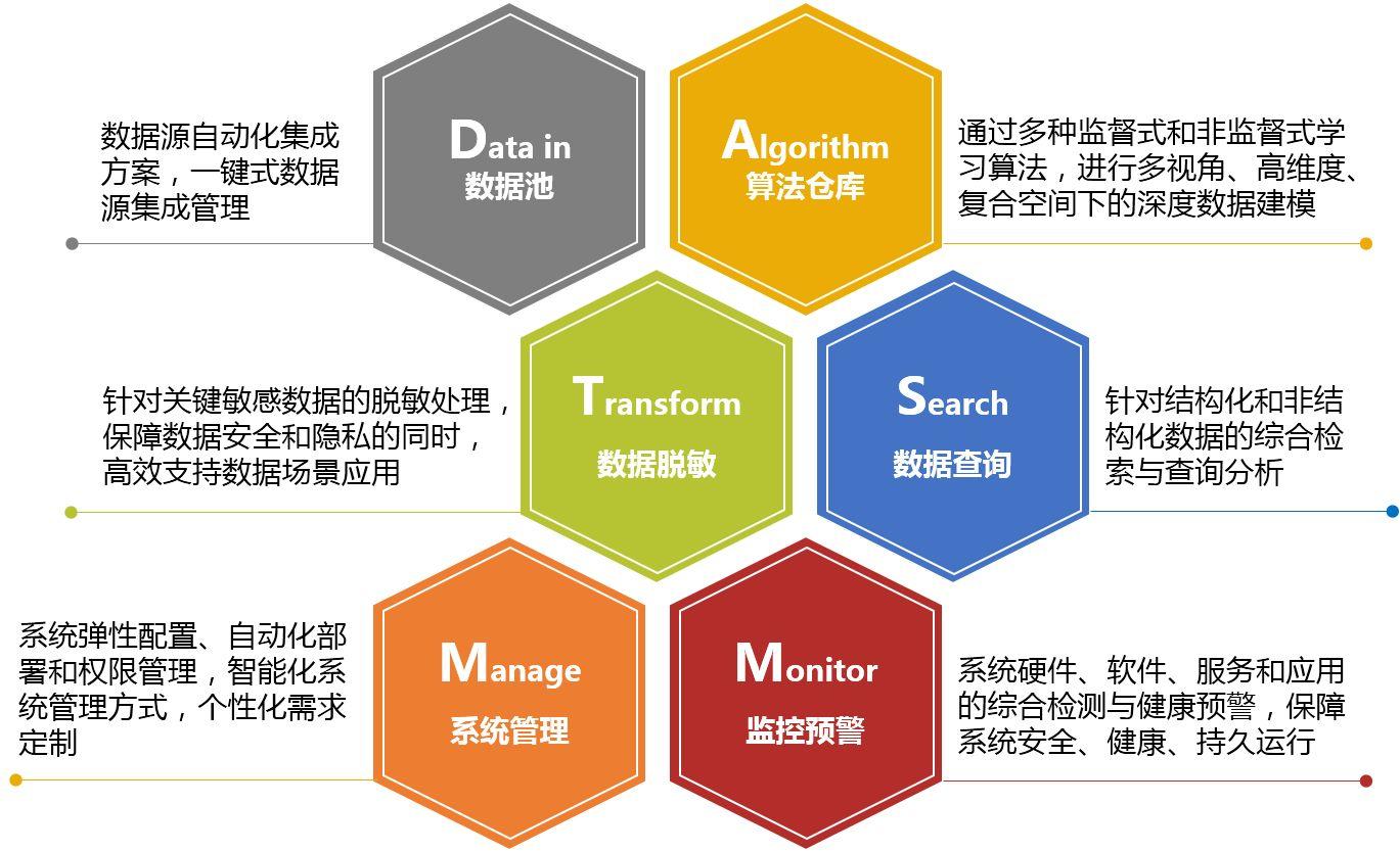 application/x-protobuf_application/x-protobuf_application/x-protobuf
