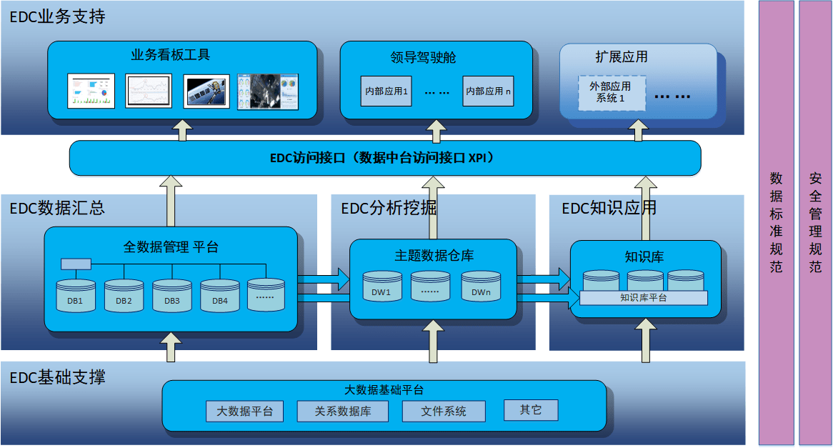 application/x-protobuf_application/x-protobuf_application/x-protobuf
