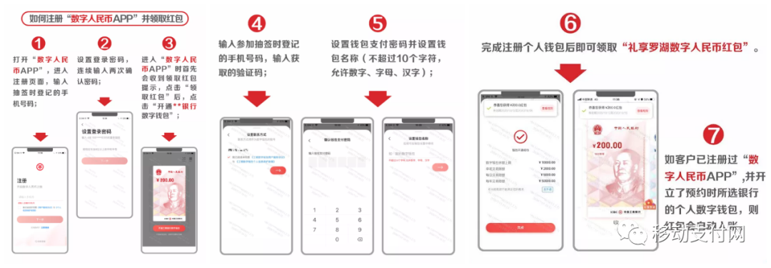 钱包地址泄漏_钱包私钥泄露_imtoken钱包地址泄露