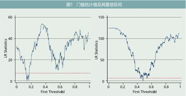 865和870性能差距_870860差距_苹果a10和a9性能差距