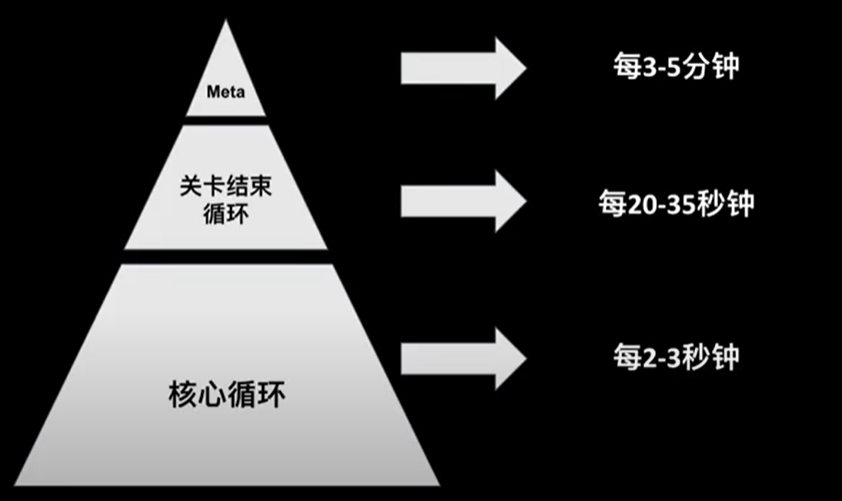 865和870性能差距_苹果a10和a9性能差距_870860差距