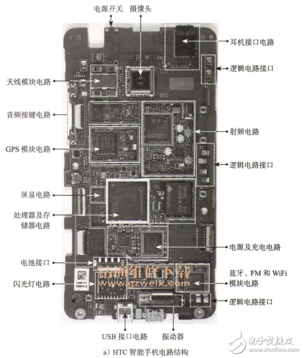 怎么用电脑操作手机玩游戏_如何用电脑操作手机玩游戏_在电脑上怎能玩手机游戏