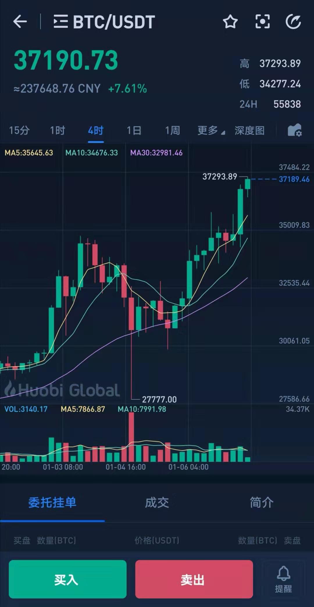 Tp钱包怎么样看走势图_钱包图解_钱包动态图表情包