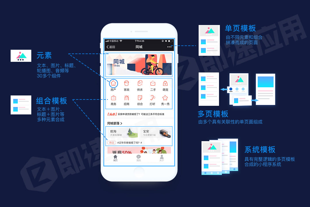 应用中心下载安装_应用中心安装_discuz应用中心