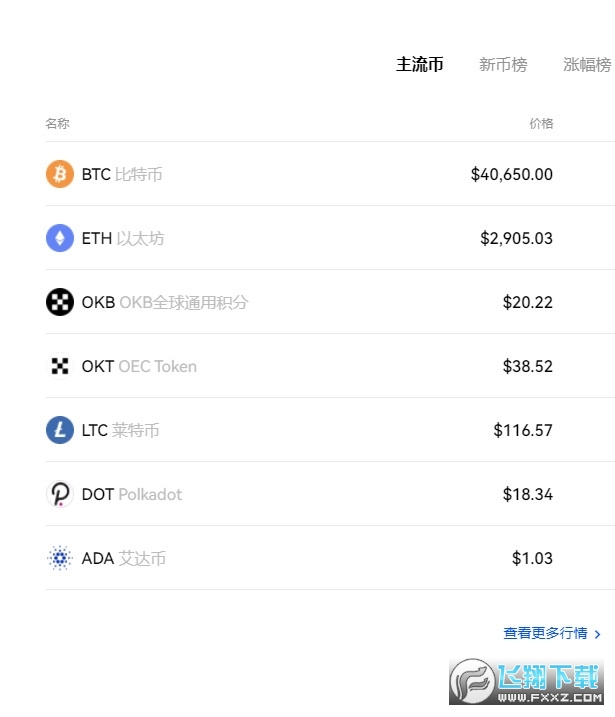 币充错了怎么办_买币的钱包_tp钱包买币错误