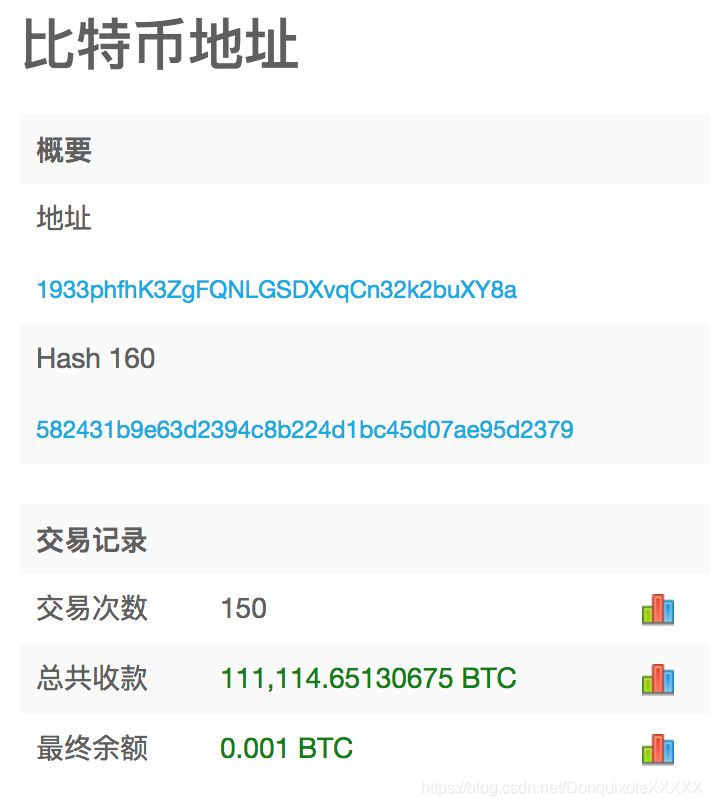 tp钱包usdt转币安_钱包转币到交易所要多少费用_钱包币怎么转到交易所
