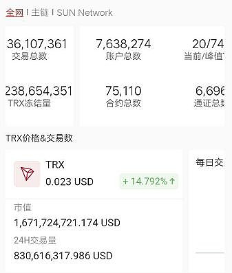钱包币是啥_钱包币怎么提到交易所_tp钱包发币要多少费用