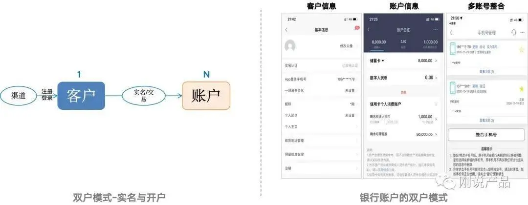 tp钱包没到账_tp钱包转账未到账_钱包不到账