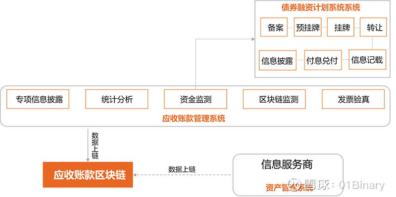 imtoken正版_正版imtoken下载_正版手游下载