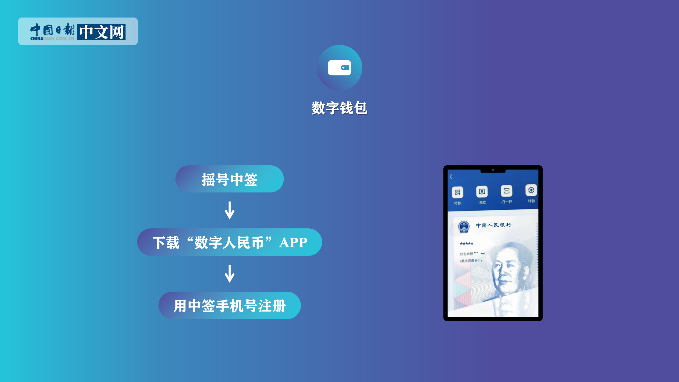 tp钱包app官方下载唯一地址-数字资产安全无忧,tp钱包app官方下载带你轻松管理(图2) 钱包软件下载_tp钱包app官方下载唯一地址_钱包app官网