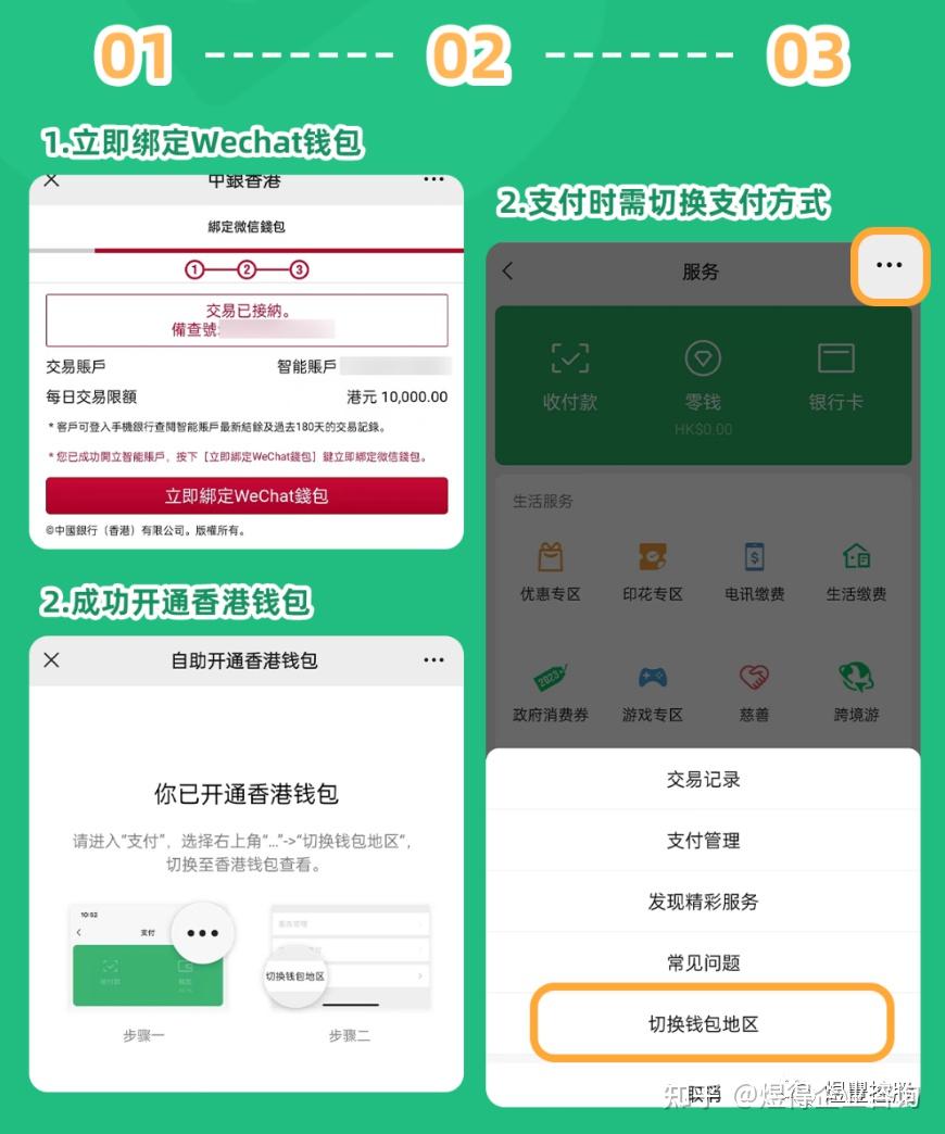 大陆手机号怎么注册ins_imtoken 大陆手机号_大陆手机号无法注册谷歌