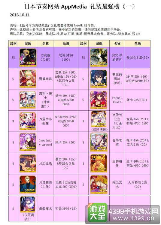 冠位命运指定官方版_命运冠位指定wiki_命运冠定指定