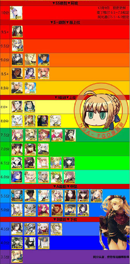 冠位命运指定官方版_命运冠位指定wiki_命运冠定指定