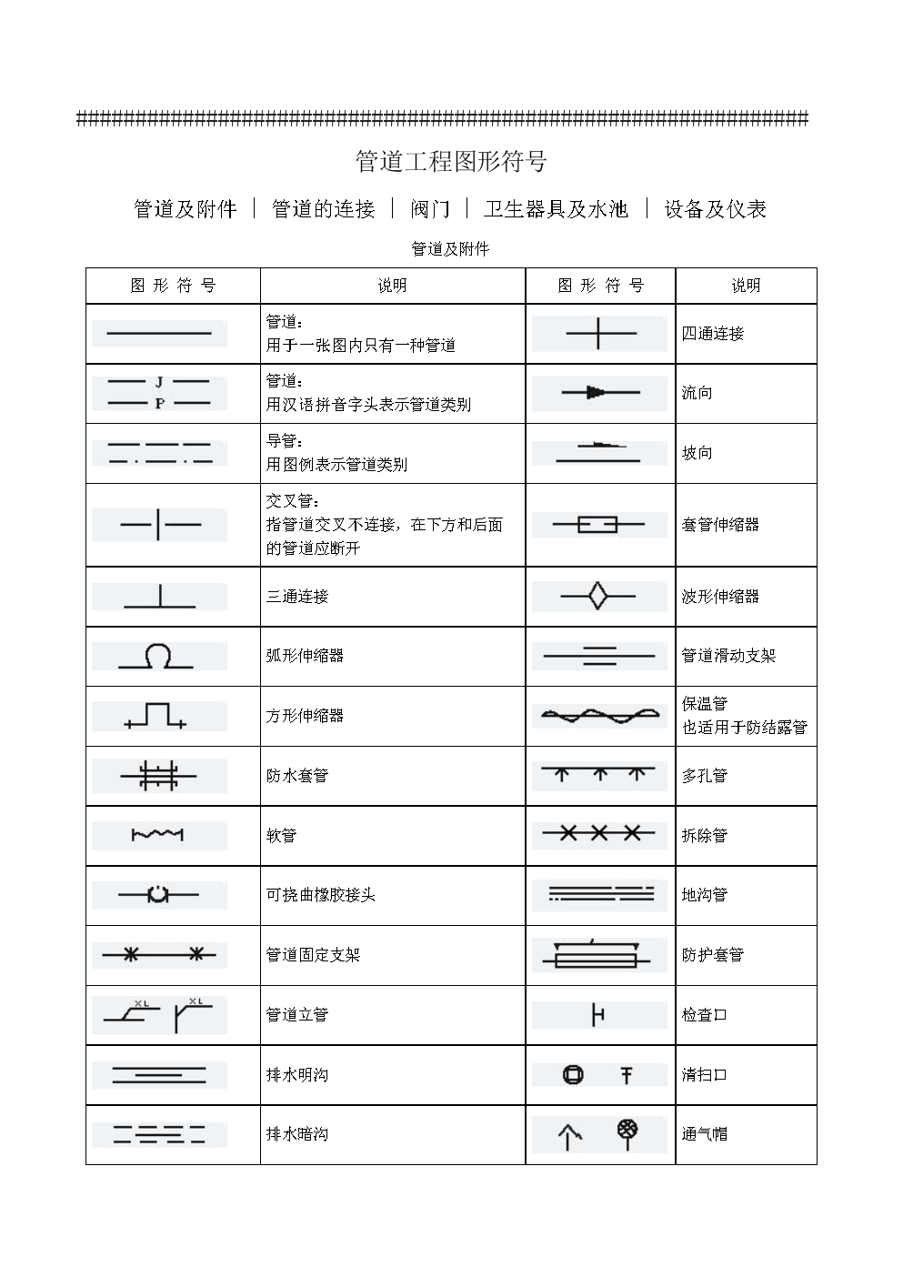 unix命令_unix命令grep_unix命令修改文件权限