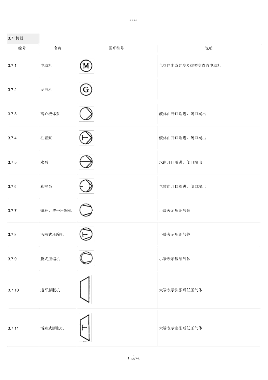 unix命令grep_unix命令_unix命令修改文件权限