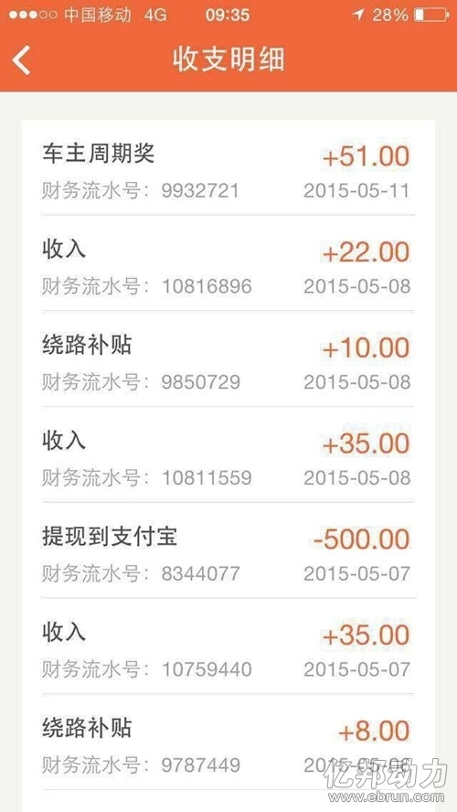 imtoken收款最晚多久到_imtoken收款多久能到_imtoken钱包收款未到账