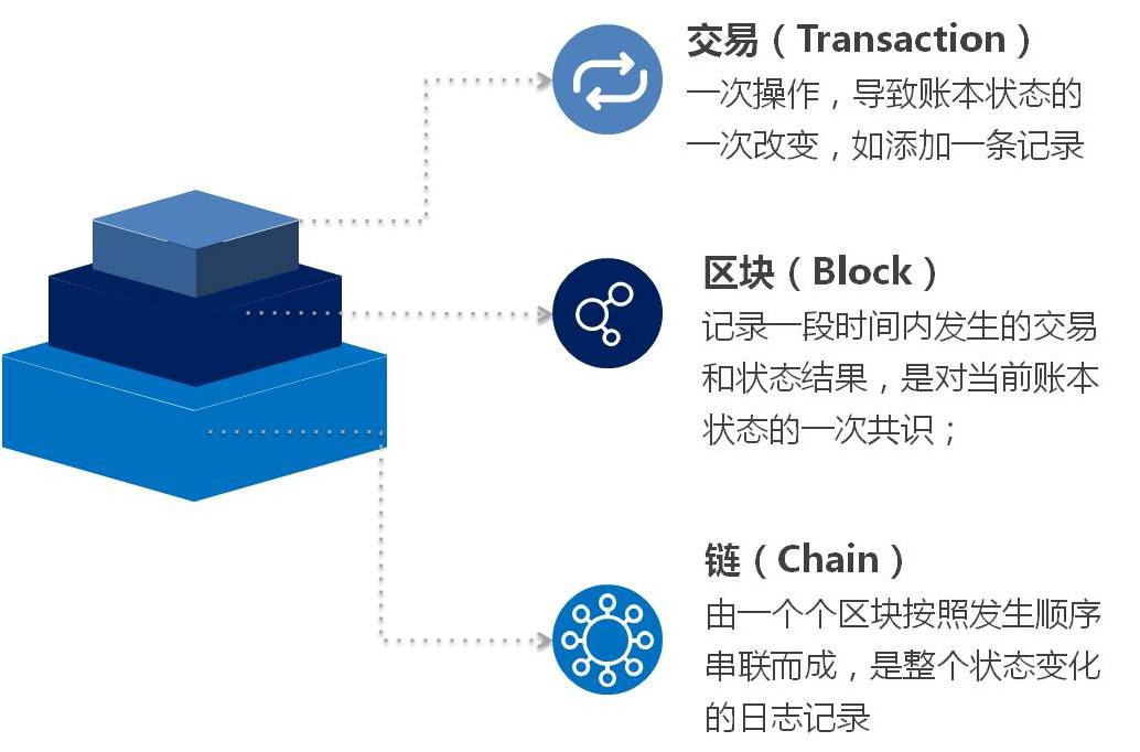 比特派 imtoken_比特派钱包官网下载app正版_比特派官网下载app
