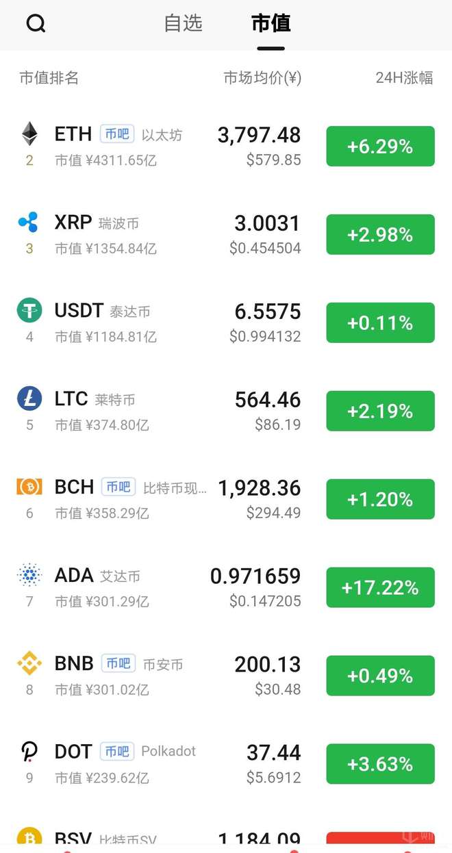 tp钱包可以装doge吗_钱包里可以放避孕套吗_钱包放包里能过安检么