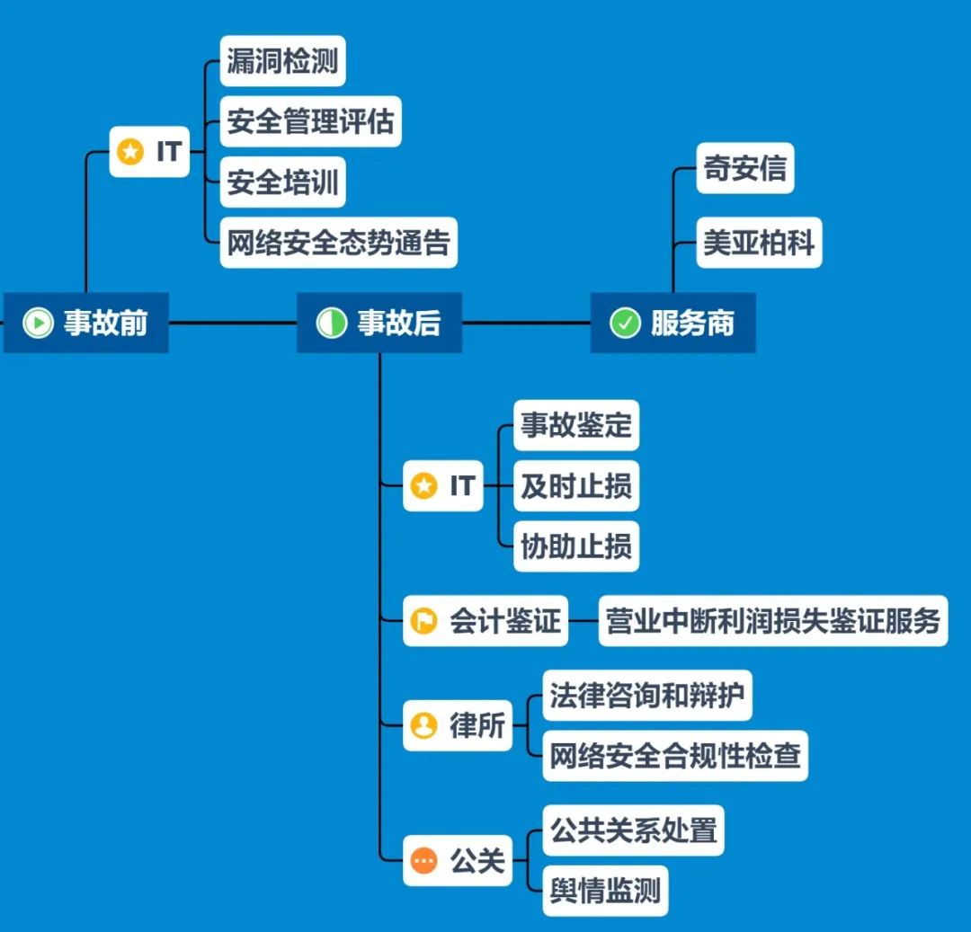 imtoken私钥在哪里_imtoken私钥在哪里_imtoken私钥在哪里