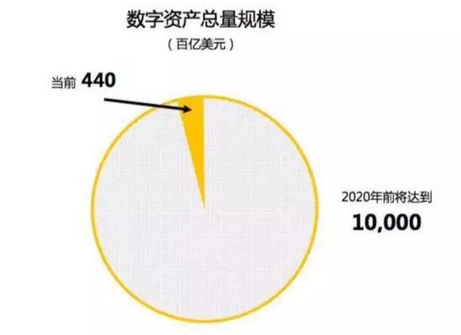 官网地址下载安装_imtoken官网app地址_官网地址下载