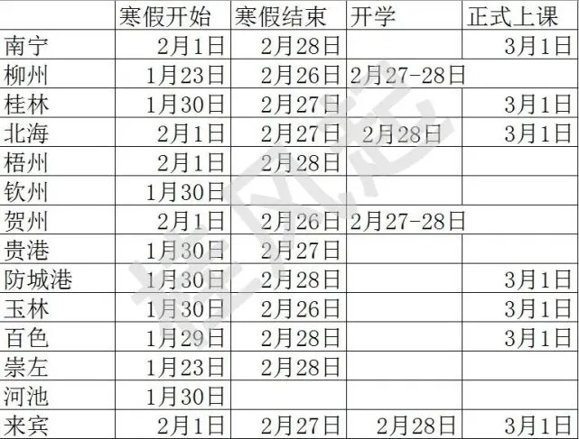 放暑假时间2022_2023年暑假放假时间_22021年暑假放假时间