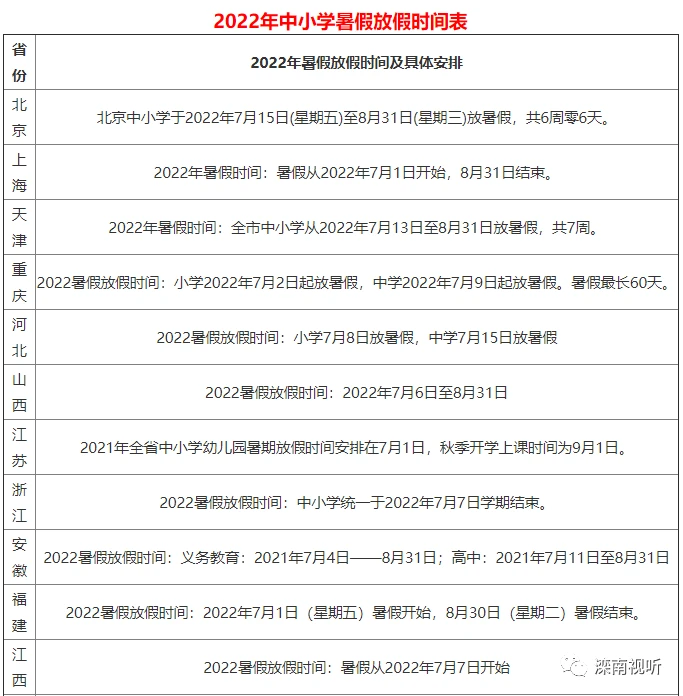 22021年暑假放假时间_2023年暑假放假时间_放暑假时间2022