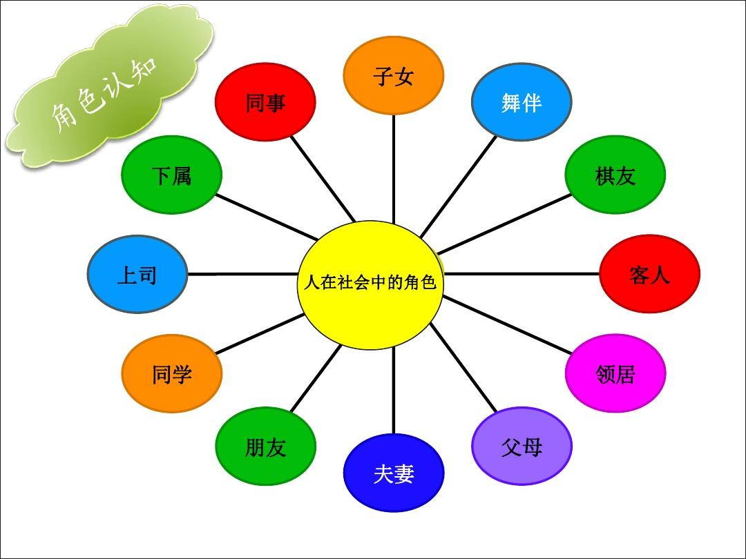 田口_田口方法_田口淳之介