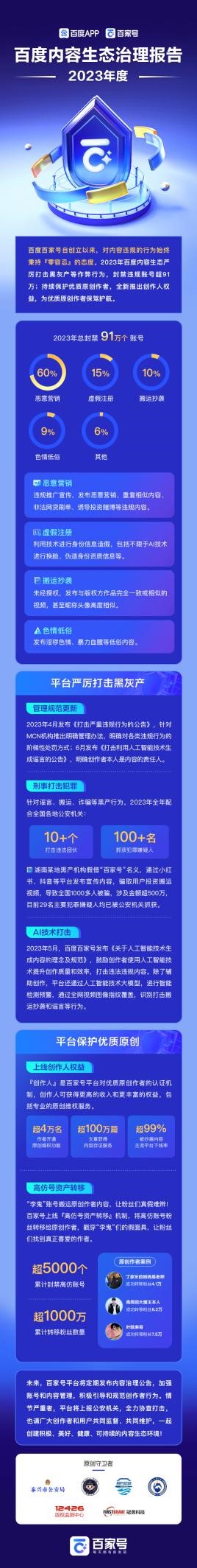 授权安全管理_imtoken授权安全吗_授权安全吗