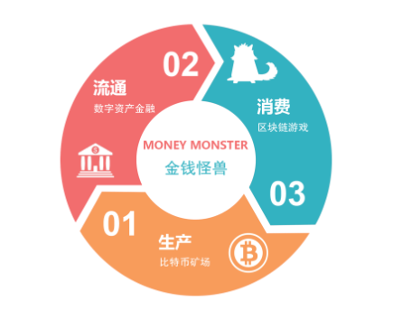 钱包tp_tp钱包的作用_tp钱包的功能说明
