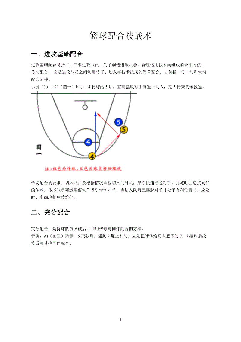 篮球战术下载_篮球战术app下载_篮球战术手机游戏
