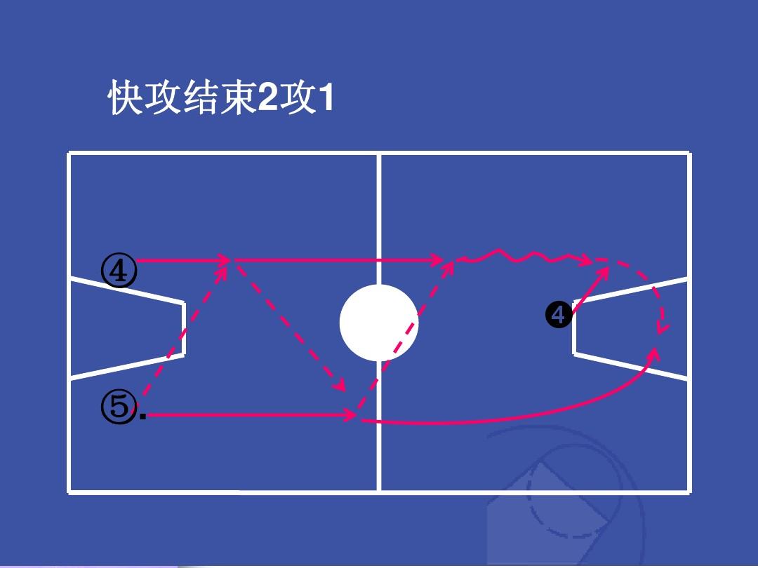 篮球战术手机游戏_篮球战术app下载_篮球战术下载