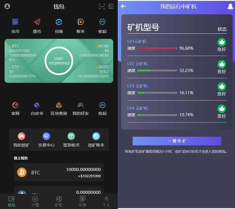 tp钱包买的币在哪里_钱包买币和交易所买币的区别_钱包币是啥