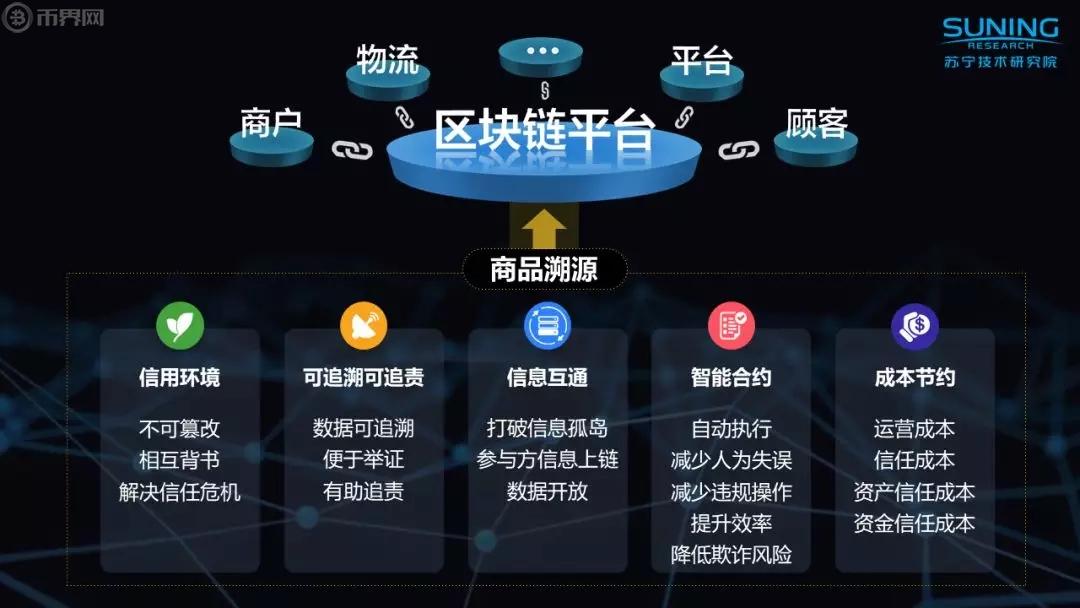 下载imtoken钱包地址_imtoken下载ap_下载imtoken钱包官方