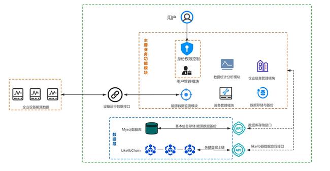 imtoken下载ap_下载imtoken钱包地址_下载imtoken钱包官方