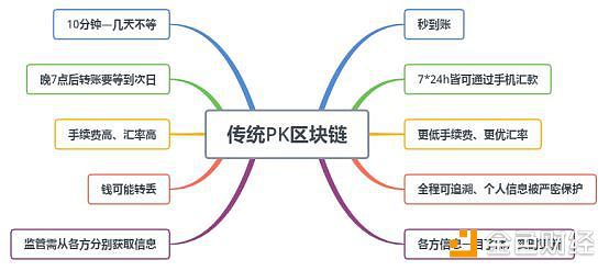 币人民币等于多少日元_imtoken 人民币_币人民币等于多少
