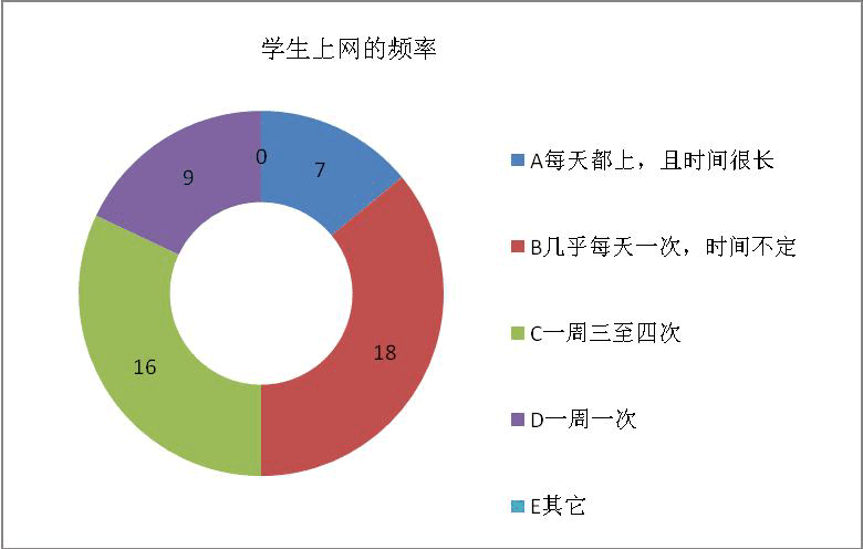 手机游戏禁止安装软件_怎么把手机禁止下载游戏_禁止安装手机游戏