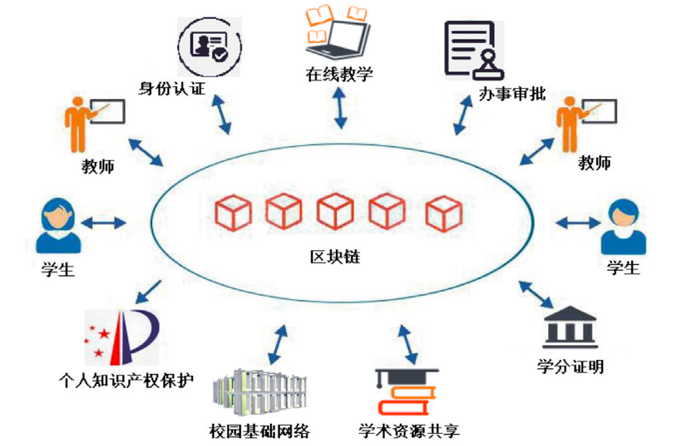 imtoken1.0官_imtoken1.0官_imtoken1.0官