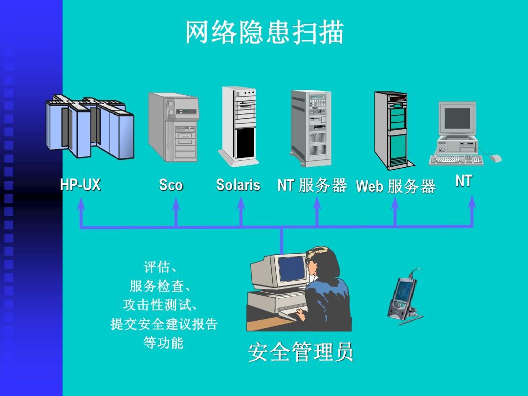 imtoken黑客_黑客24小时在线接单网站_黑客帝国