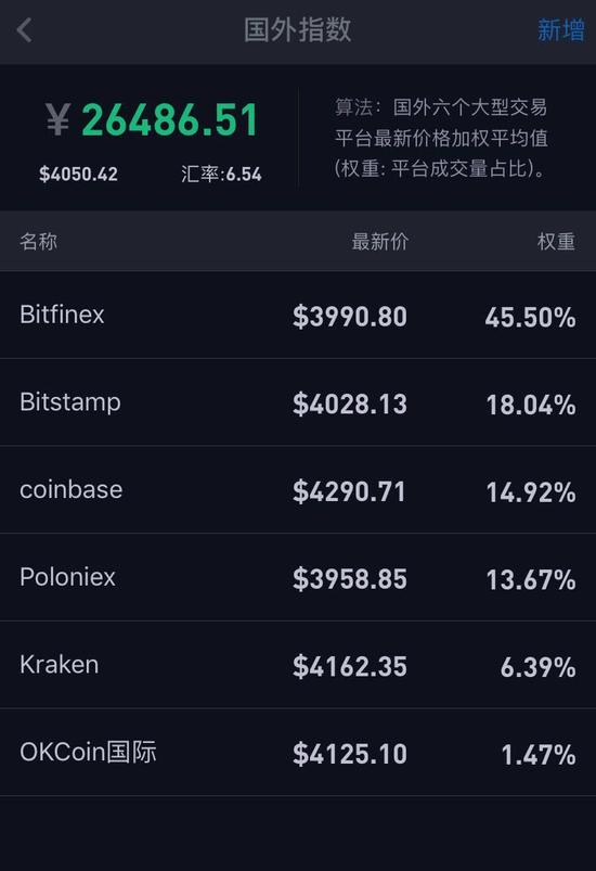 imtoken钱包可以存哪些币_im钱包可以存usdt_钱包里面的币可以买卖吗