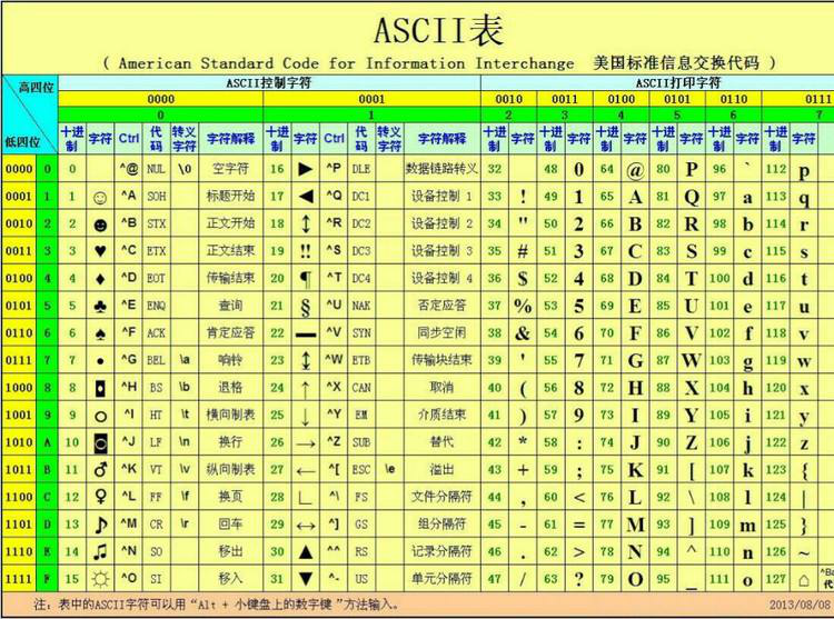 字符串转函数js_字符串的转义_js字符串转义