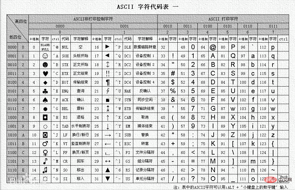 字符串转函数js_字符串的转义_js字符串转义