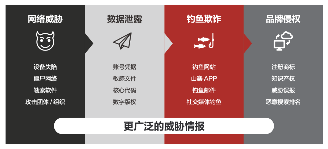 imtoken被冻结_冻结银行卡怎么申请解冻_冻结肩
