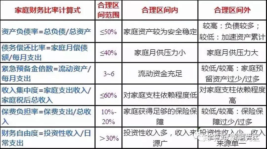 存钱怎么存最划算_存钱的最好的方法如下_imtoken怎么存钱